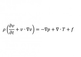 the-navier-stokes-equations