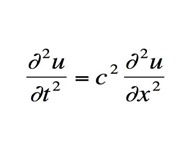 the-wave-equation
