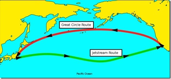Greatcircle_Jetstream_routes